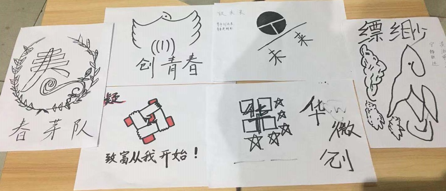 涓ぇ鑱屽煿syb鍒涗笟,鍒涙ⅵ鍚埅