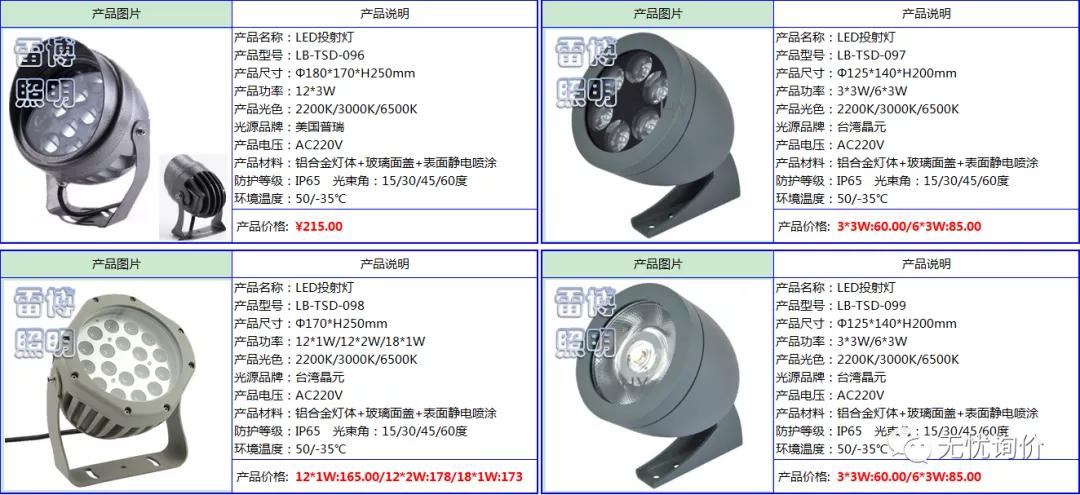 雷博灯具质量好吗,雷博灯饰图片大全