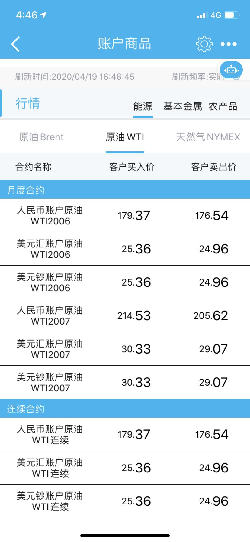各大银行的账户能源，原油宝，记账式原油，纸原油，纸天然气比较