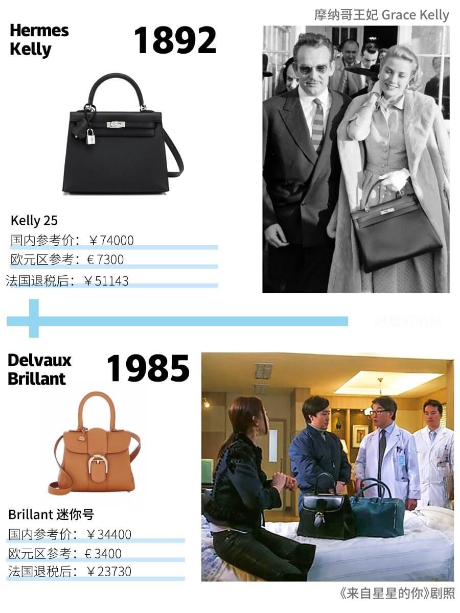 最值得收藏的十大古包,最值得收藏的十大轻奢包