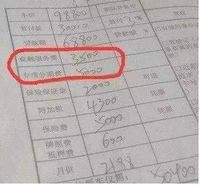 大众4s店低价销售套路,福特4s店销售套路