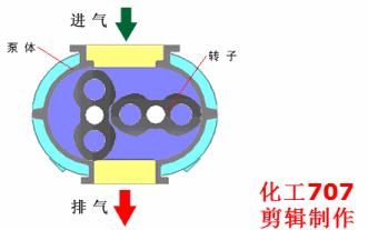 火电厂设备分布图,火电厂设备清单一览表