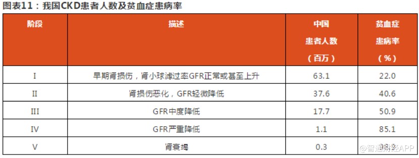 三生制药年报,三生制药一季度净利润