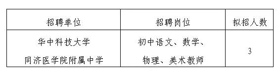 湖北全省机关事业单位有多少人,湖北机关事业单位最新招聘