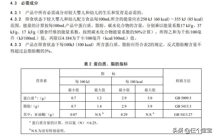 盘点近10年奶粉出问题 (奶粉事件中哪些奶粉不合格)