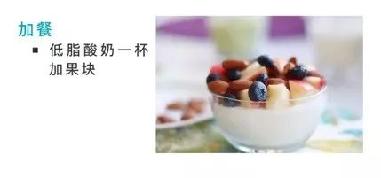 地中海饮食金字塔高清图,地中海饮食