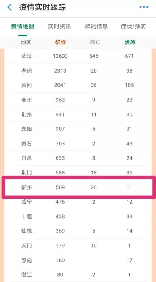想挣高工资去哪个城市,去广东哪个地方工作工资高