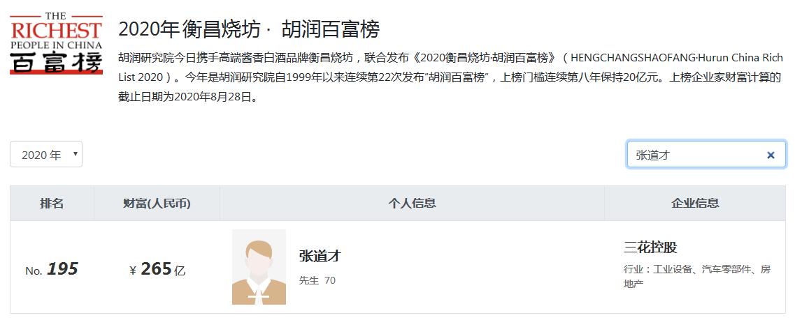 浙江新昌十大首富,浙江新昌县有多少家上市企业