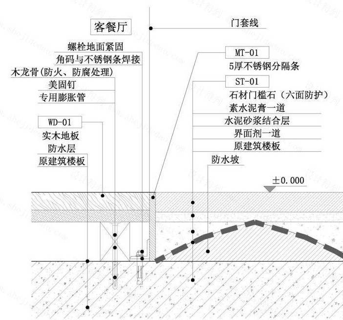 木地板深度硬伤修复最快方法,木地板质量通病