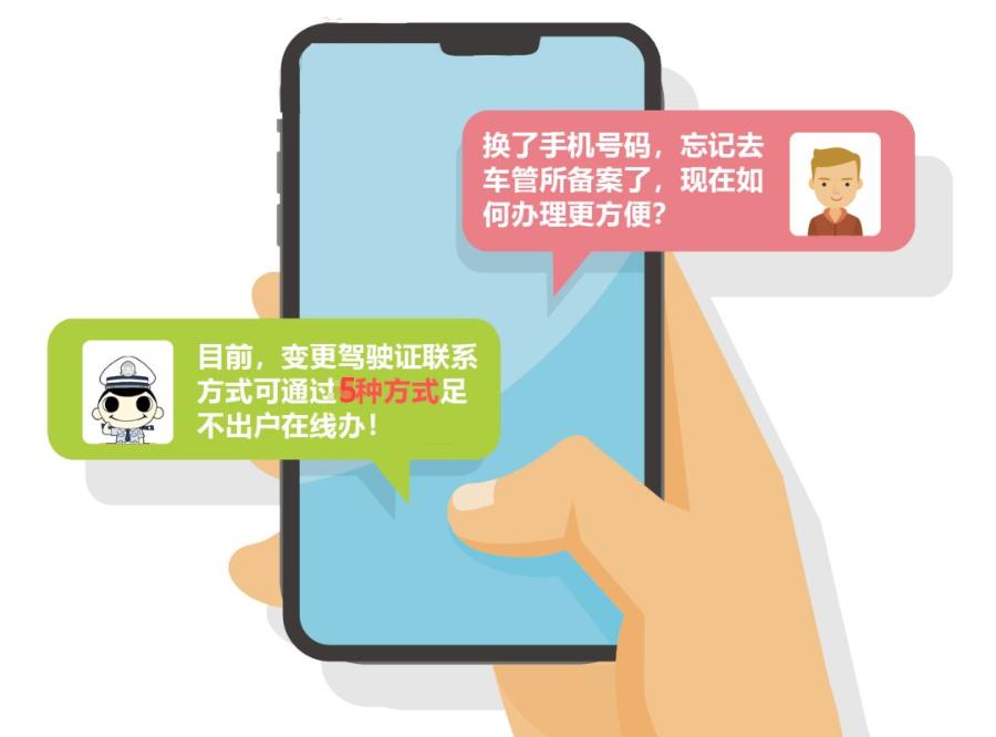 东莞驾驶证到期了12123换证怎么换,东莞更换驾驶证联系方式