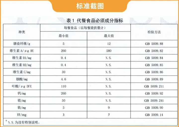 减肥最快的方法5天瘦十斤的视频,减肥最快的方法5天瘦十斤减肥操