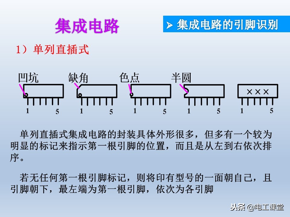 电子元器件基础知识大全详解,电子元器件基础知识大全pdf下载