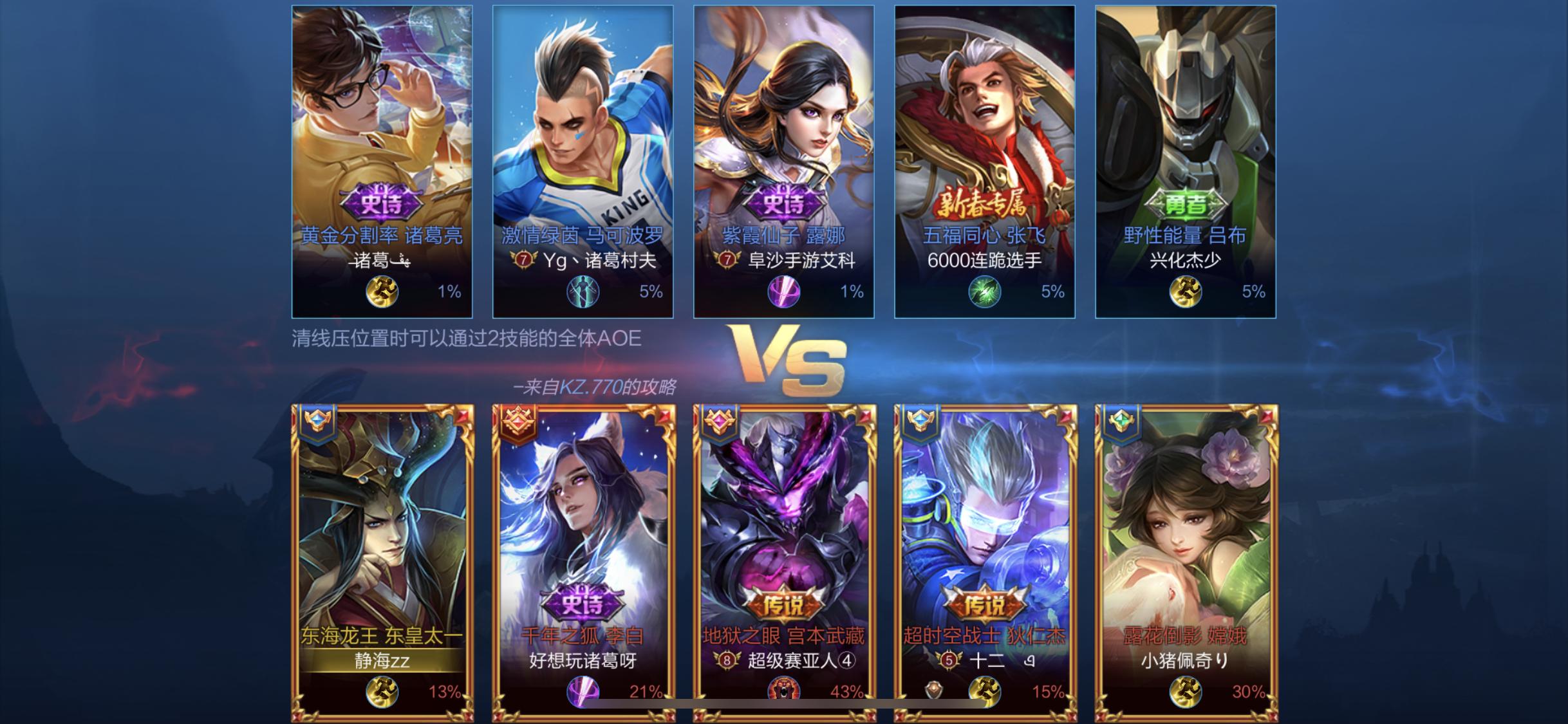 手残*党**？没关系，教你如何轻松玩转我心目中的最强辅助。