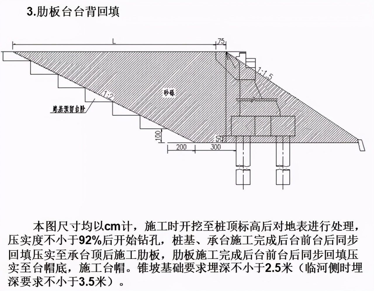 高速公路护坡回填施工,公路台背回填