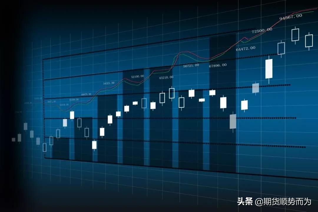 期货高手一根均线交易系统图解,一根均线打天下实战视频
