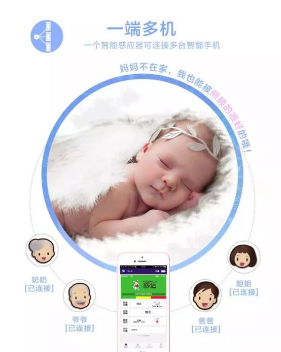 布妈讲堂~小袋布布+智能,全新体验哦~