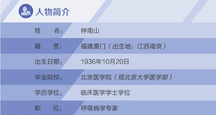 交流战疫“云会议”上狂飙英语，没有翻译，还有你不知道的钟山南