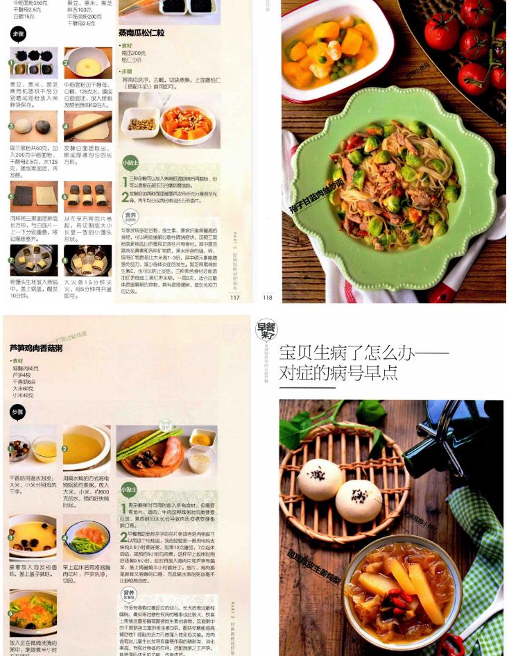 最简单又营养的儿童早餐做法,儿童早餐30天不重样