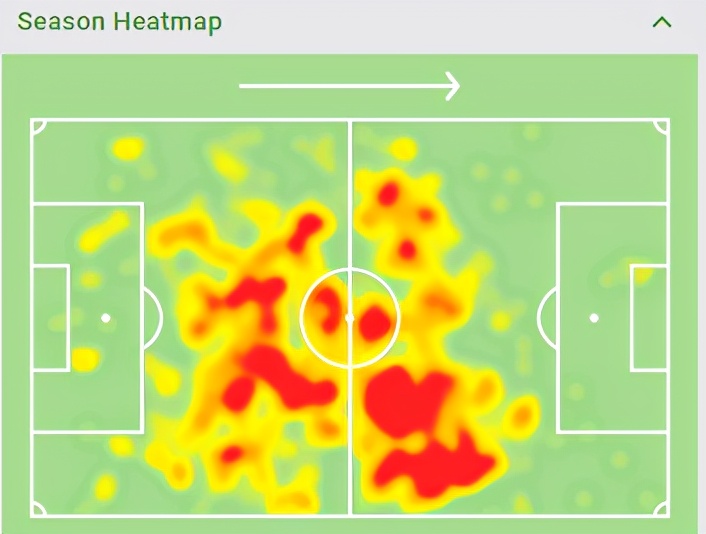 老佛爷弗洛伦蒂诺多厉害,老佛爷弗洛伦蒂诺在欧洲足坛地位