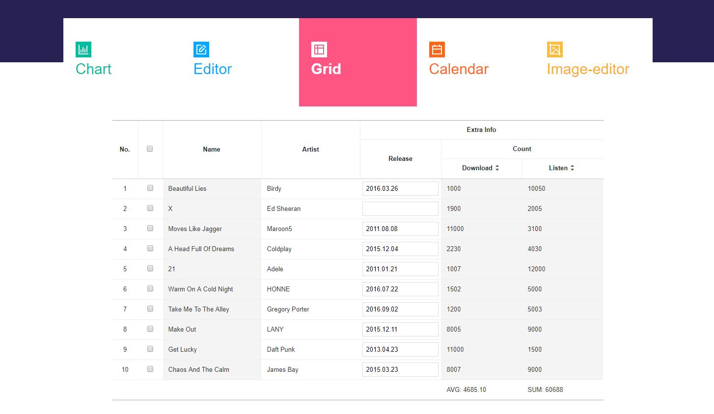 强悍的编辑器tui.editor，丰富的Web组件家族TOASTUI
