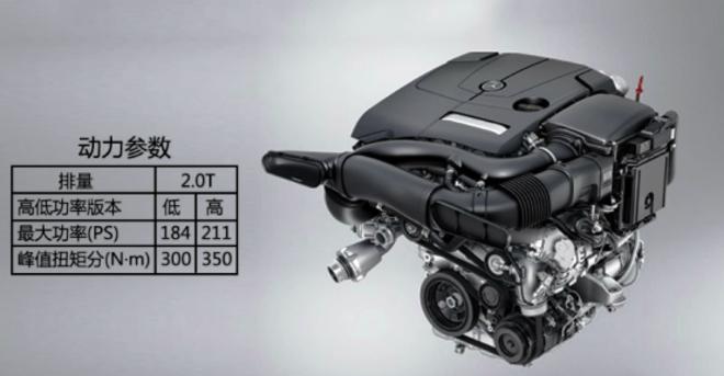 北京越野全新平台,北京最新款越野车性能如何