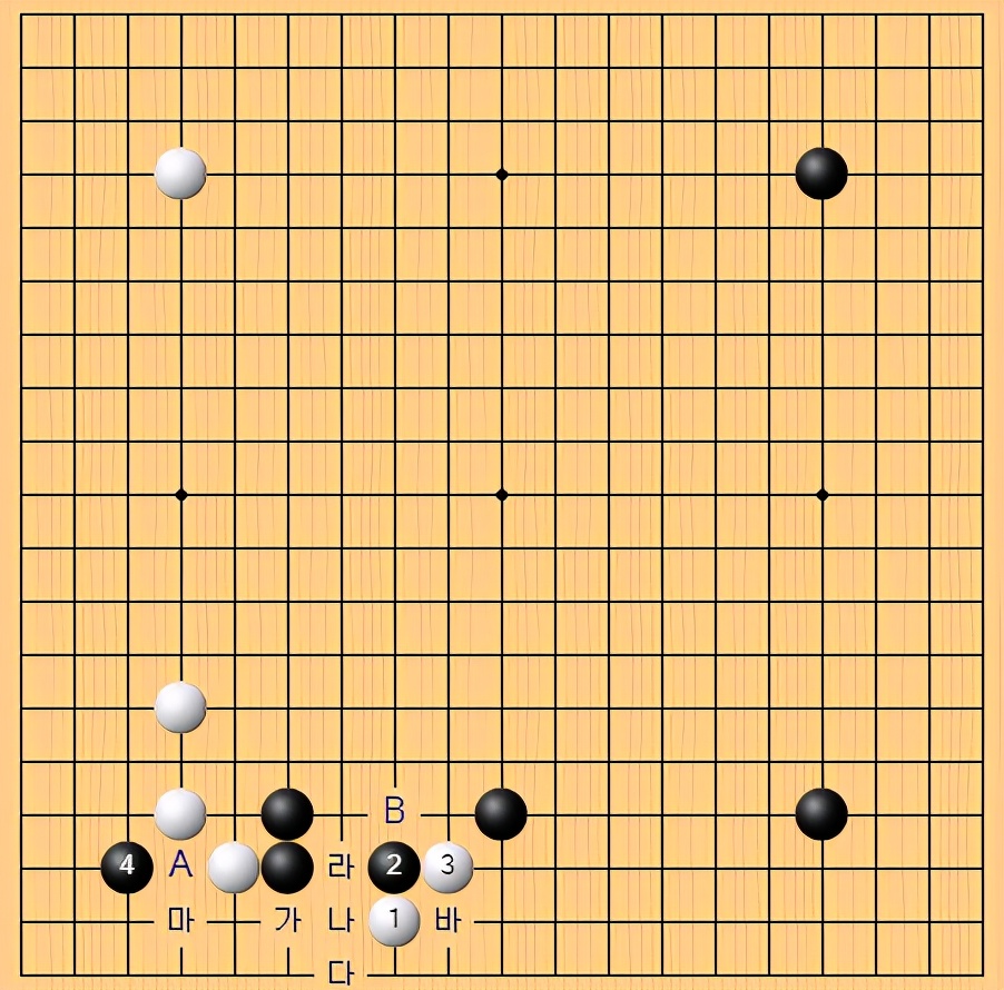 围棋老师现状如何,围棋老师以后有发展吗