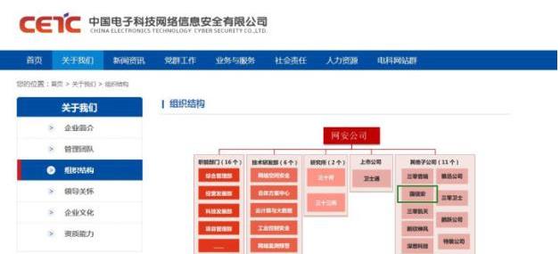“假国企、老师教学划水、课程教学陈旧？”国信安真的这么坑吗？