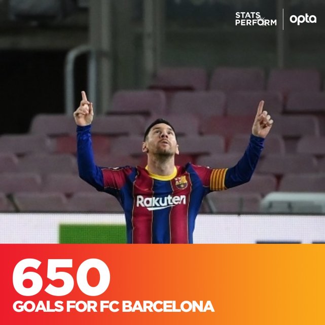 梅西c罗经典弧线十大进球,12-13梅西与c罗巅峰对决