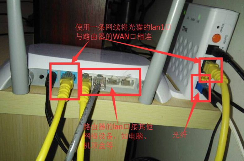 为什么光猫连接路由器后超快,为什么光猫连上路由器会有2个网