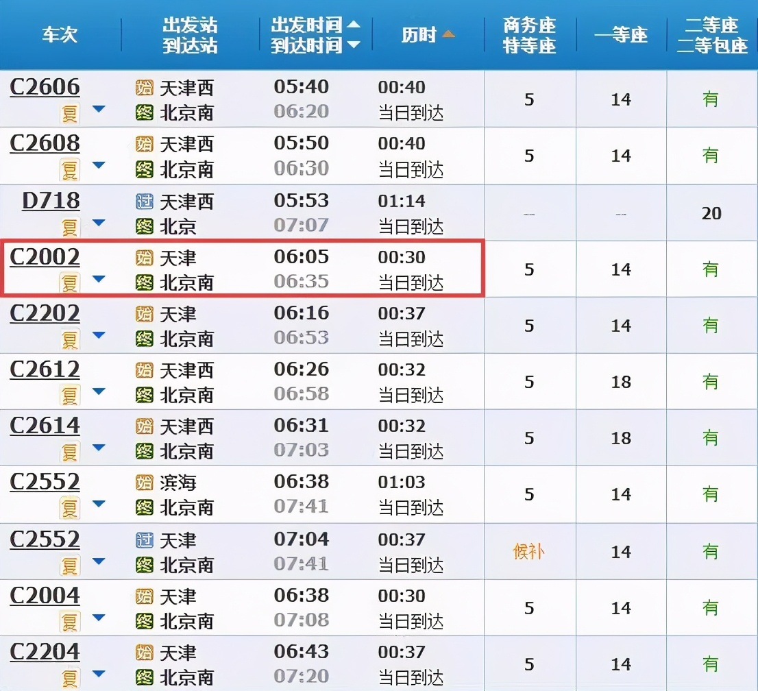 天津到北京高铁最快几分钟,天津直达长沙高铁最快