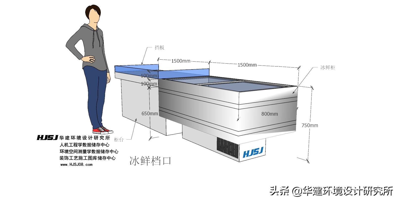 300平米农贸市场设计规范,智慧菜市场设计