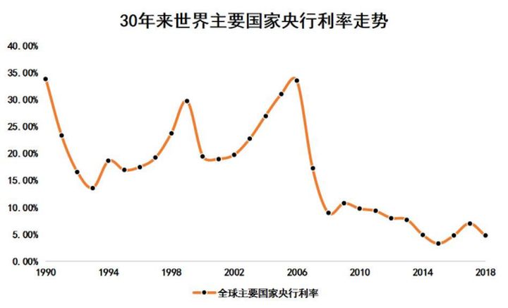 所谓的理财险有哪些套路,理财险的正确打开方法