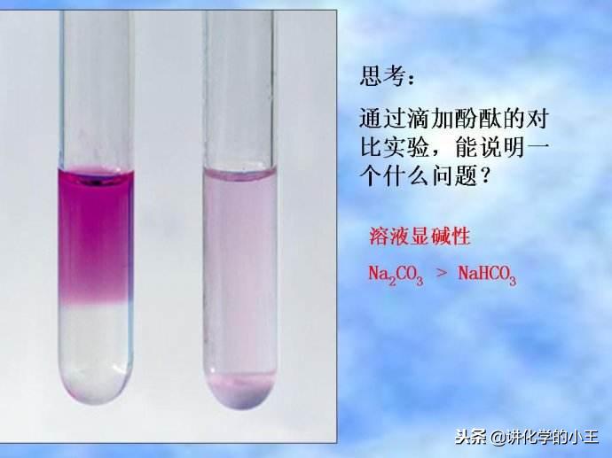 化学必修一碳酸钠和碳酸氢钠鉴别,化学学科常识碳酸钠和碳酸氢钠