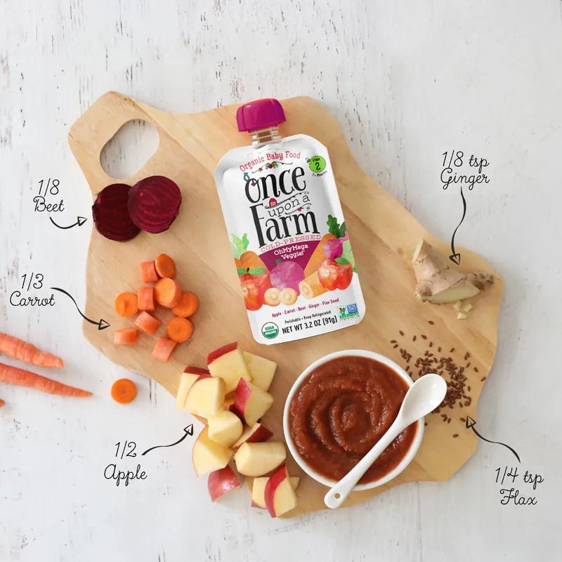 全食超市最新利润,食品行业未来10大发展