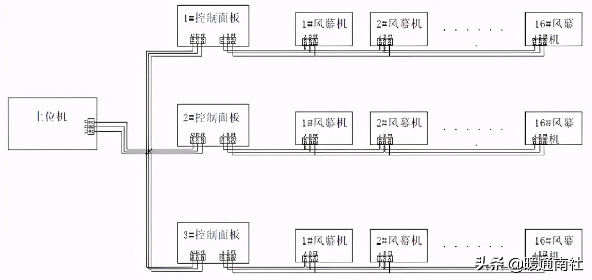 空气幕商用,空气幕