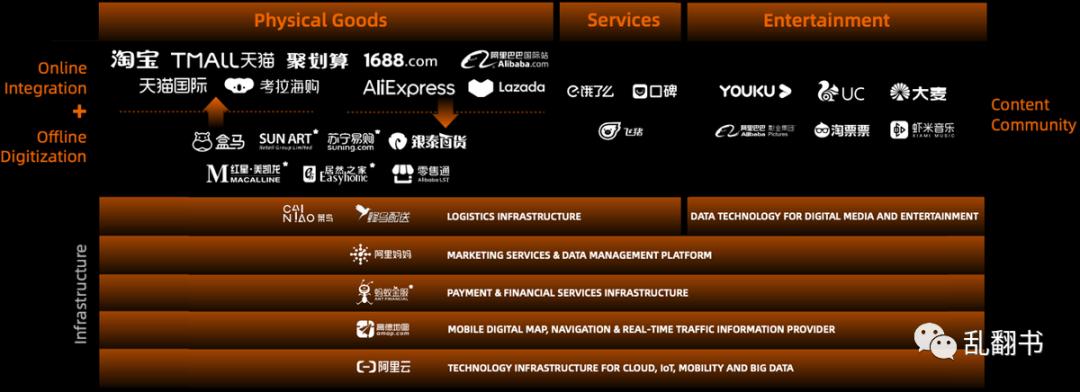 阿里全球影响,影响阿里巴巴的因素有哪些