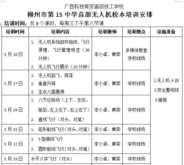 广西无人机培训中专班,广西科技商贸高级技工学校无人机
