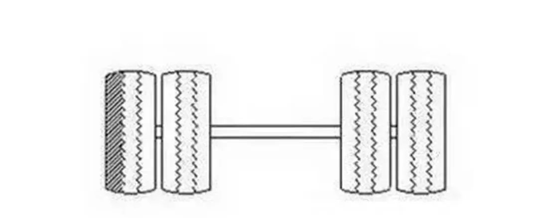 轮胎吃胎有哪些症状,轮胎吃胎处理方法