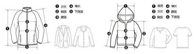 阿迪达斯衣服尺码对照表,阿迪儿童衣服尺码对照表