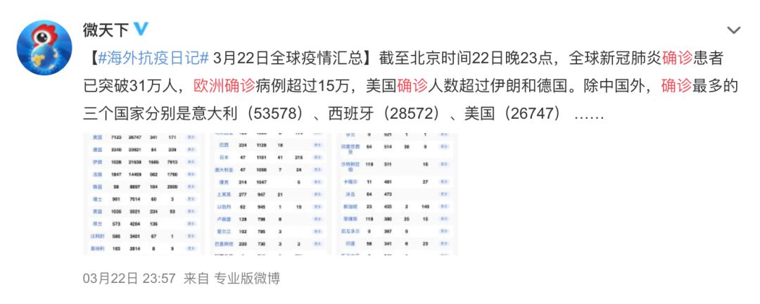 网红如何抗疫？婊气又毒舌的J姐，正在推特上直接打钱