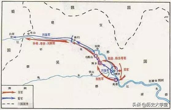 假如刘备赢了夷陵之战必杀诸葛亮,夷陵之战刘备带上诸葛亮