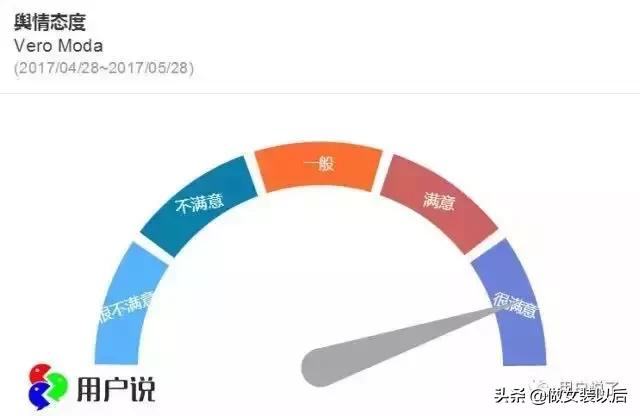 流水的衣服铁打的牛仔裤,流水的时装铁打的模特
