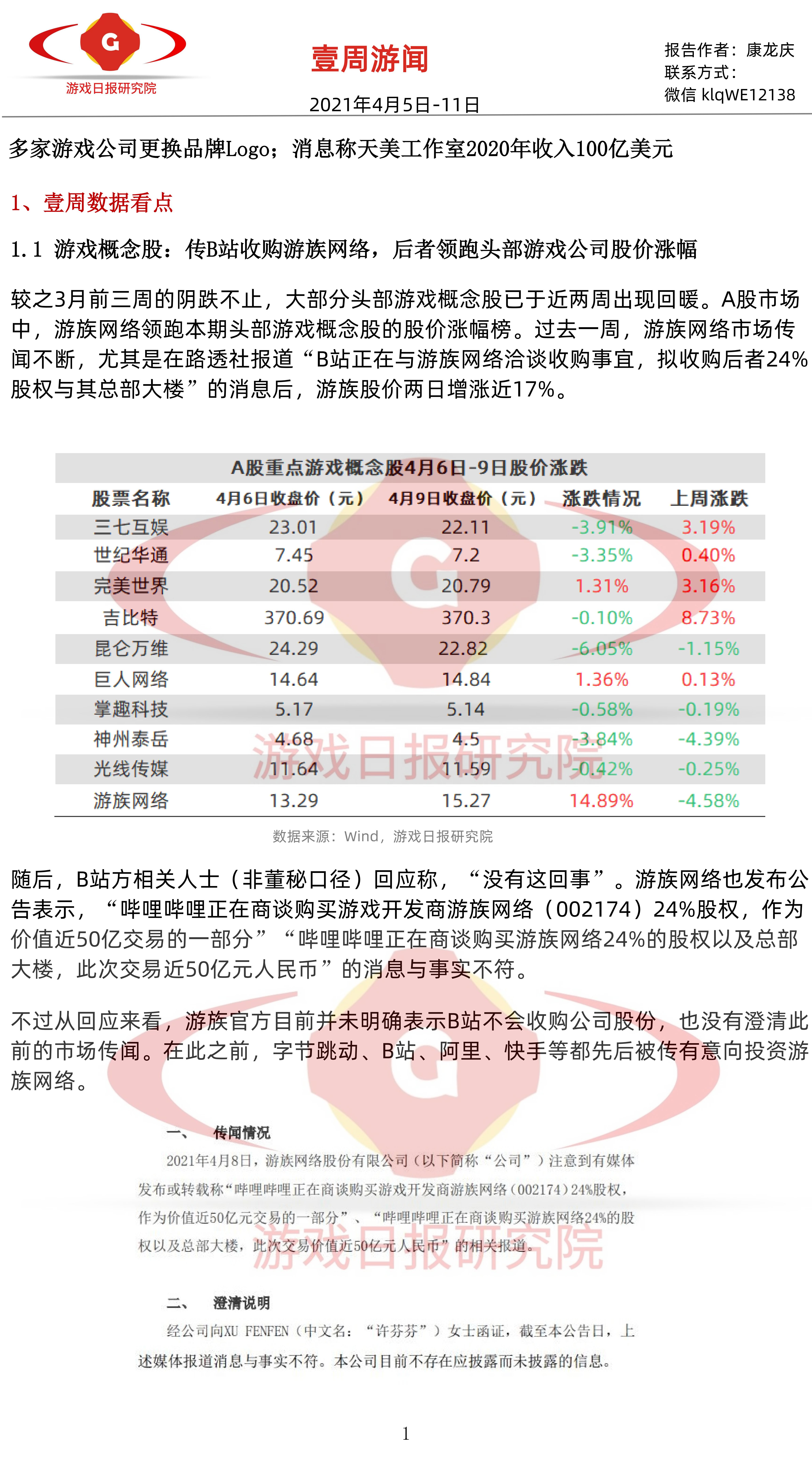壹周游闻34期：多家游戏公司换品牌Logo；传天美年收入100亿美元