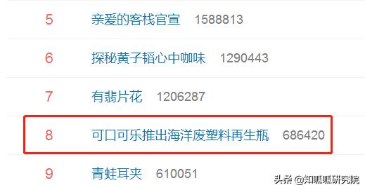 可乐瓶塑料制品,可乐瓶塑料