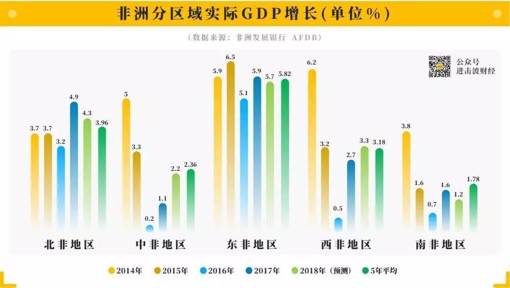 非洲真的很淘金吗？成千上万年轻人在非洲，留下中国品牌足迹