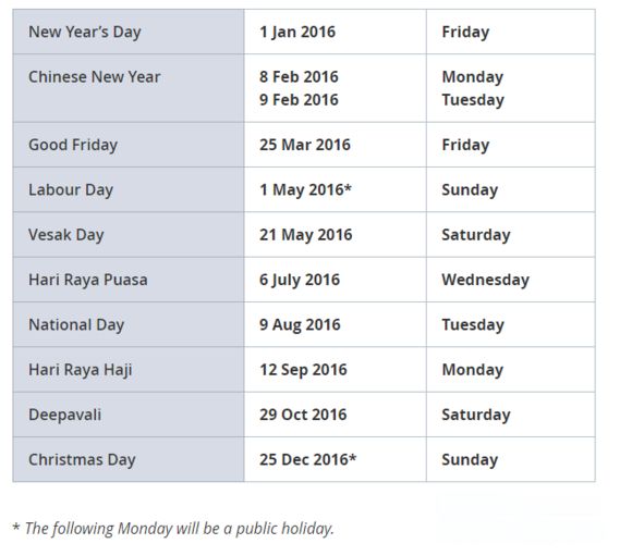 it行业新加坡工作怎么样,it人员去新加坡工作优劣