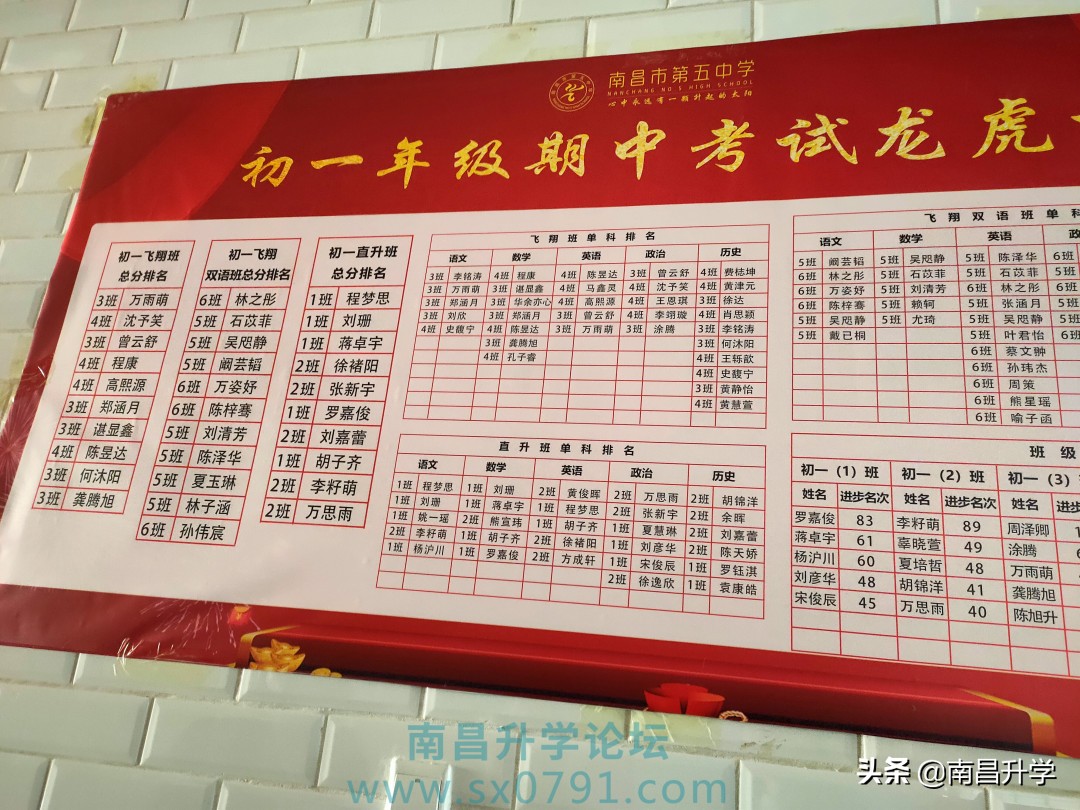 南昌市第五中学好不好,南昌市第五中学实验学校