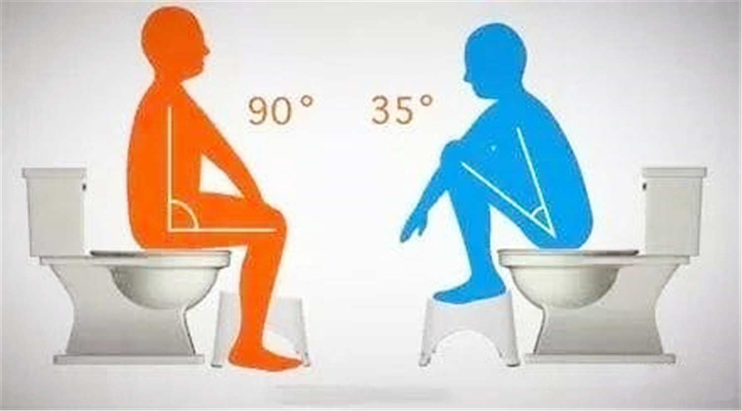 孩子在外面不愿意上厕所怎么办,孩子只认马桶不会蹲便怎么办