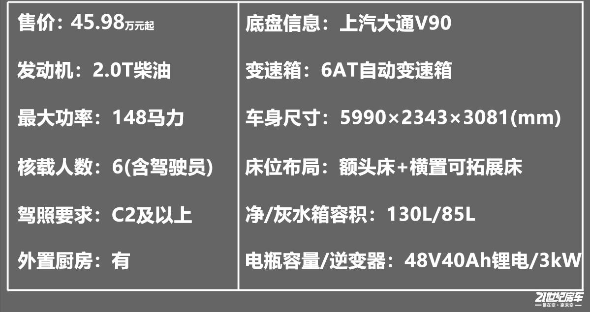 2021款上汽大通maxusv90别墅版,上汽大通maxus生活家v90双拓版