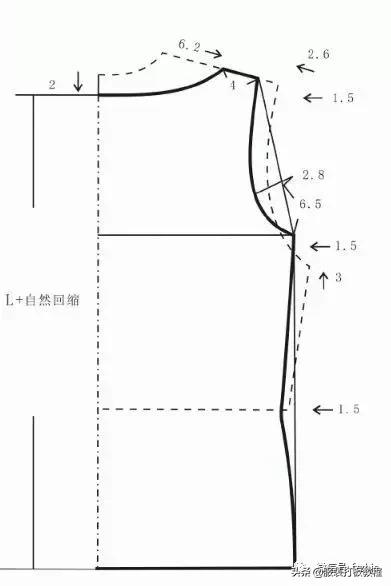 吊带背心制版方法,服装制版培训教程落肩袖h型外套